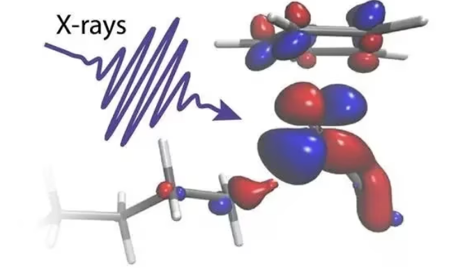 Ex Ray Chain X-rays, Bond Breaks, and Climate… – Physics and Nano